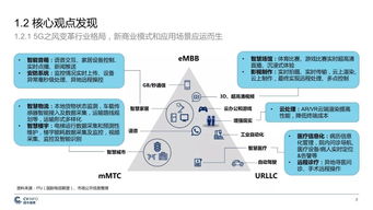 把握5G,场景制胜 中国5G产业发展研究 附59页PDF文件下载